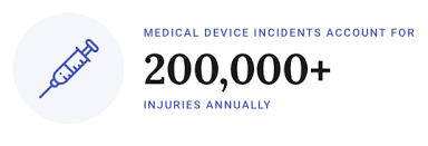 medical device incidents capitelli wicker